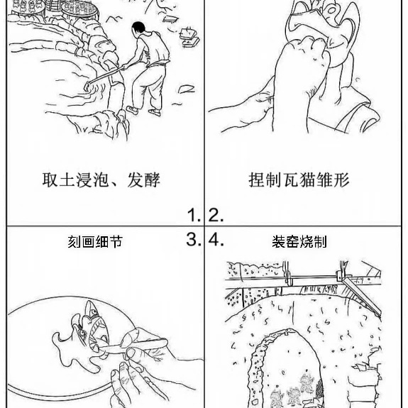 匠人制猫瞬间